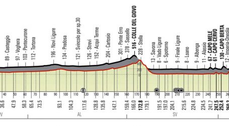 La “Milano-Sanremo” passa a Tortona e Novi